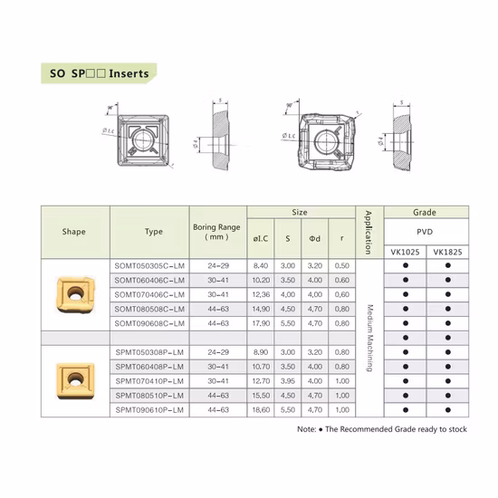 Spgt/Spmg050204 Spmg060204 Spmg090408/Spmt Indexable CNC Insertar Herramientas De Perforació N PARA U Drill 3D Inserts
